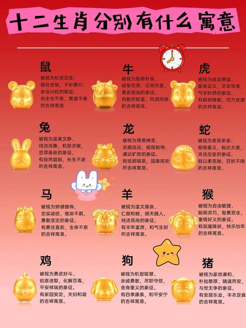 什么生肖最有实际价值，十二生肖中最实际的动物