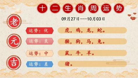 二七可中在今期打一生肖，二七组合在中间是什么生肖