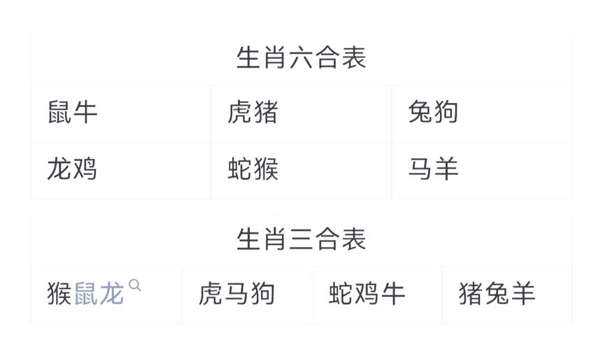宗族恶势力打一生肖，村霸宗族恶势力什么生肖