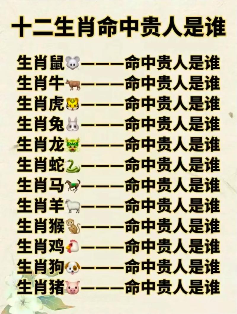 什么生肖的人命最苦，十二生肖命最苦的生肖十二生肖网