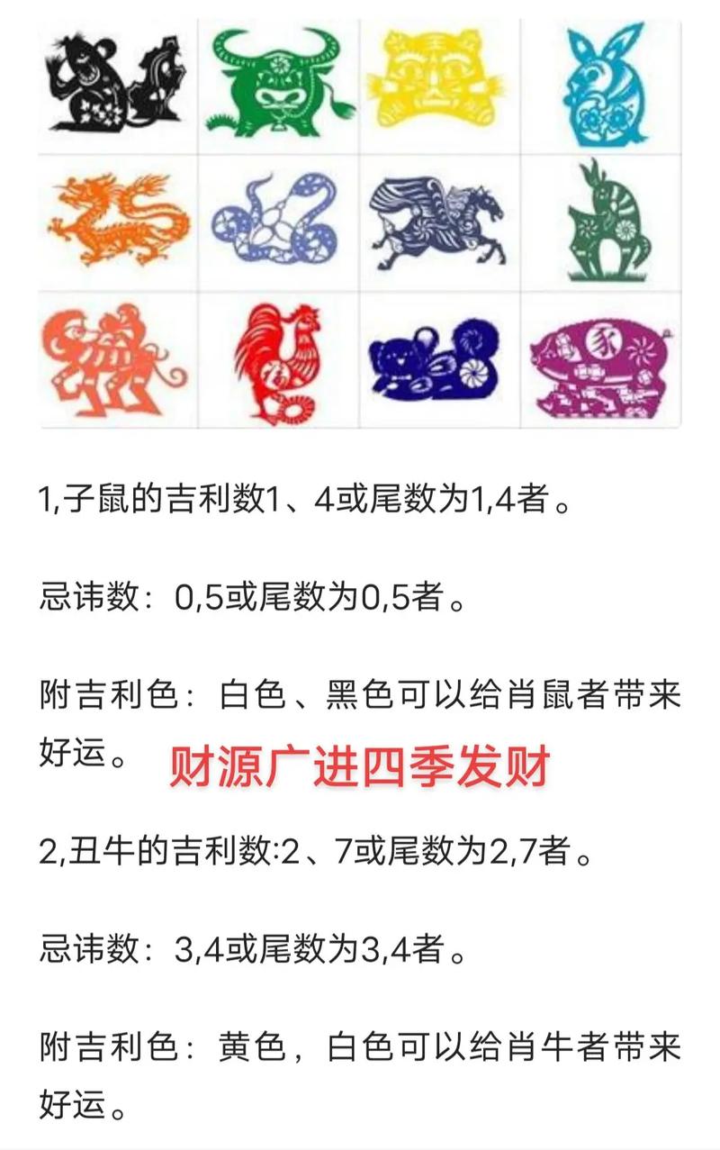 今期生获大财打一准确生肖和数字的简单介绍