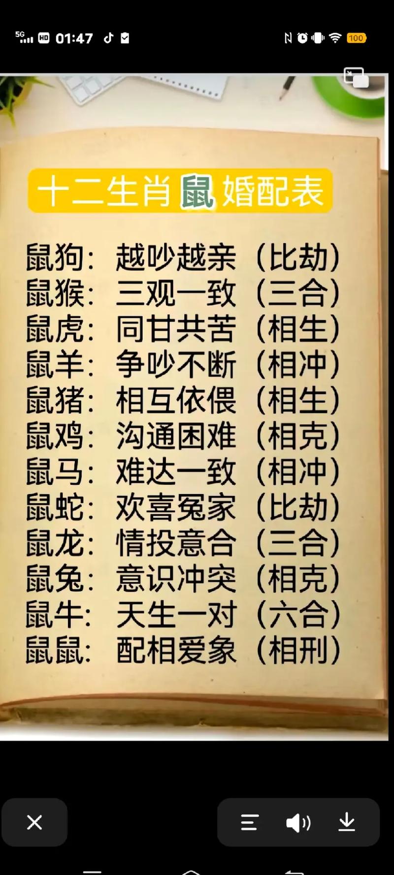 “拉牛入鼠洞”打一动物生肖的简单介绍