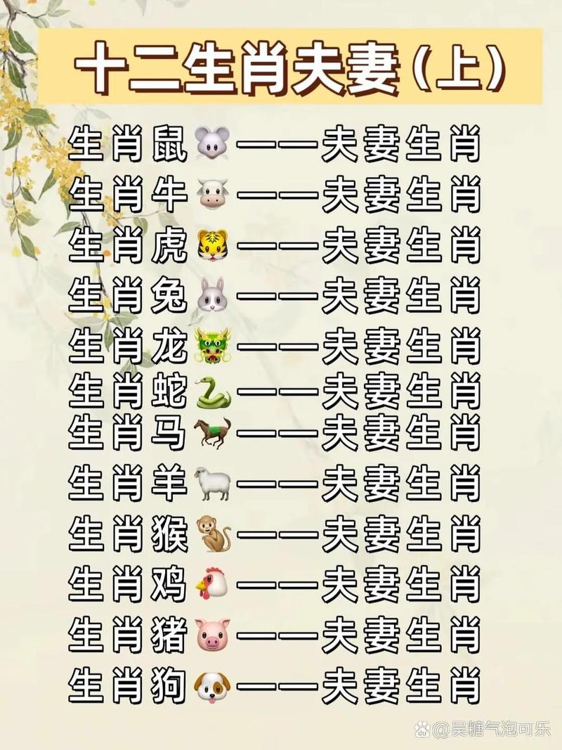 什么生肖的人最好，什么生肖的人最好相处
