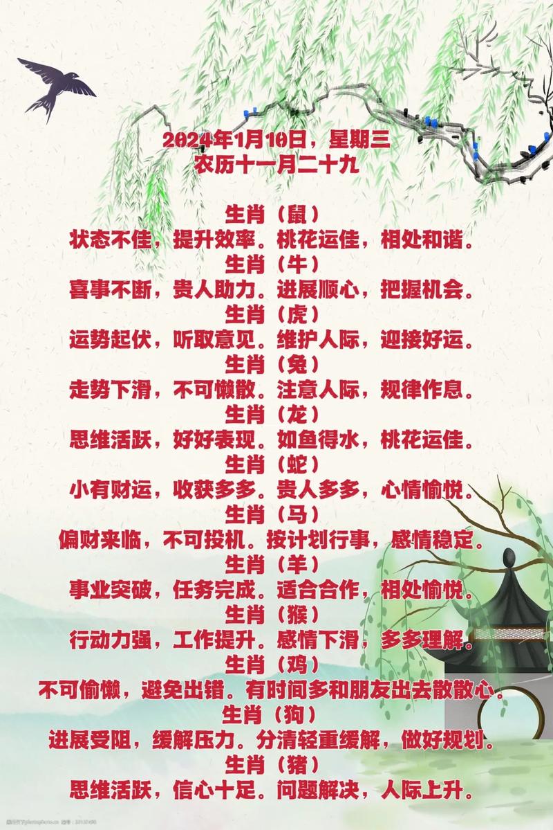 今期生肖皆利字打一正确生肖，今期生肖皆利字打一正确生肖迷底
