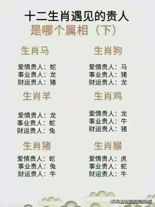 “知书明理”代表什么生肖的简单介绍