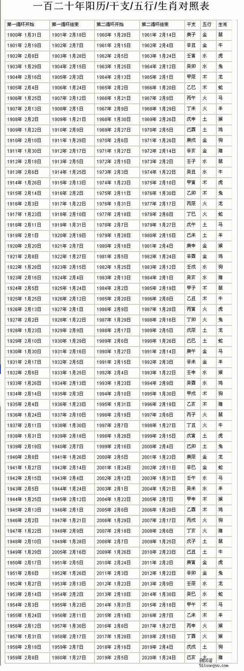 今期生肖土中金,步步雄风出森林，今期生肖土中金,步步雄风出森林打一正确生肖
