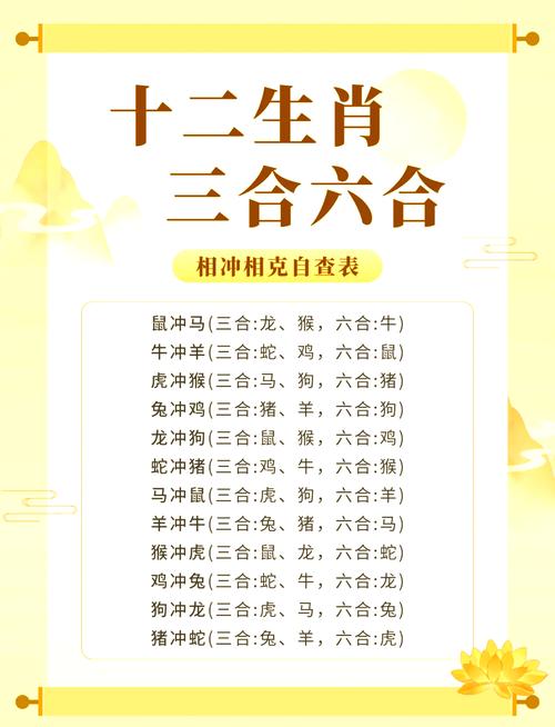 今期二九猜一猜什么生肖最好，今期生肖二三来,二九相合在今期