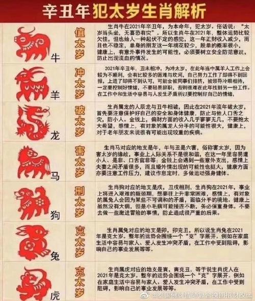 今期生肖是什意思，今期生肖最好查猜一生肖