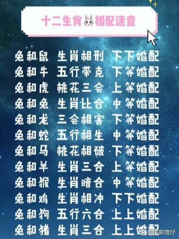 兔和什么生肖相冲，63年属兔五行属什么