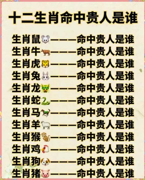 “当官”打一最佳准确生肖的简单介绍