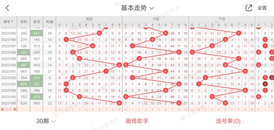 3d的金胆，3d的金胆是什么