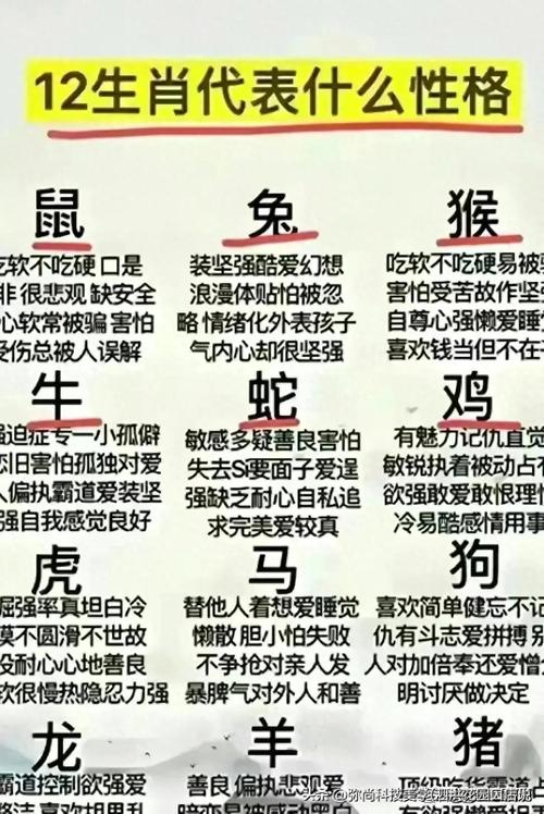 上蹿下跳打一生肖正确答案，上蹿下跳最佳一肖是什么动物