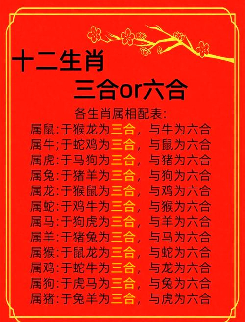 关于“四六从来不相合，尾边九字归零去”打一最佳准确生肖的信息