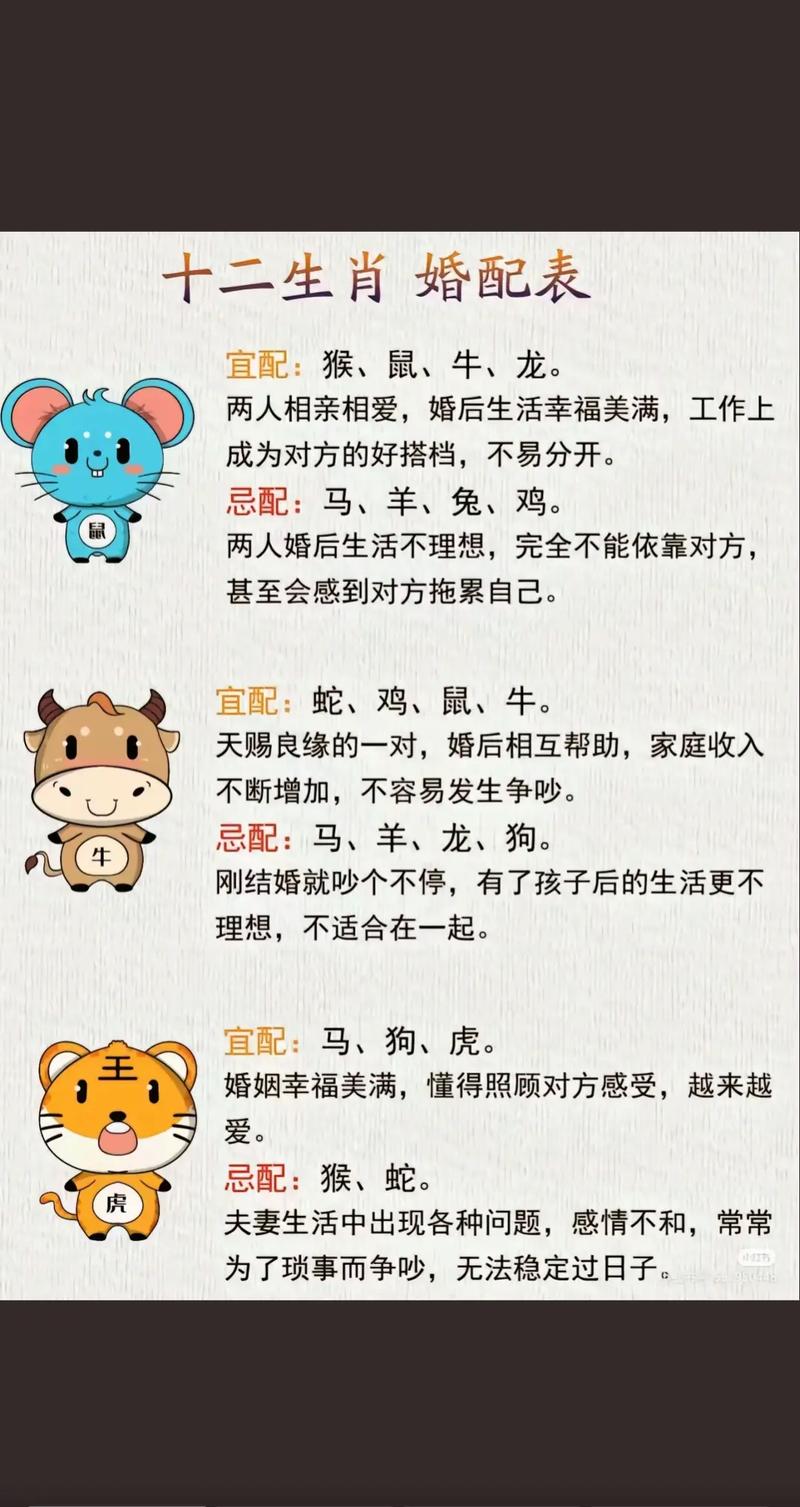 什么生肖形影不离的，形影不离的生肖关系亲密