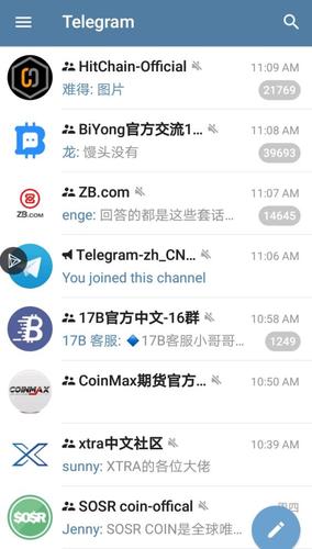 telegram常见问题，telegram只有一个勾