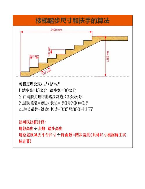 梯子作业与地面多少度，梯子工作时与地面角度是几度