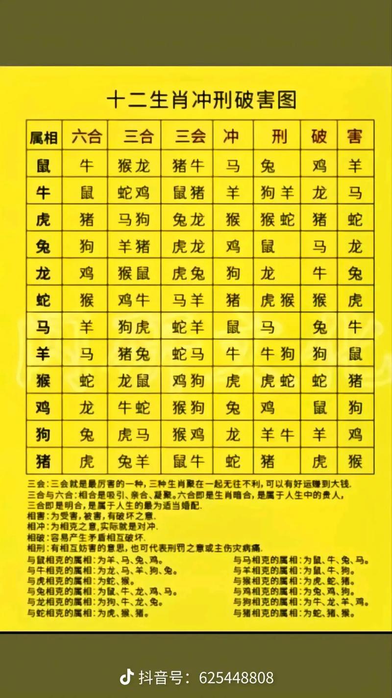 “暗渡陈仓三六计”是什么生肖动物，暗渡陈仓三六计,方能得到一期真这指的是何生肖?