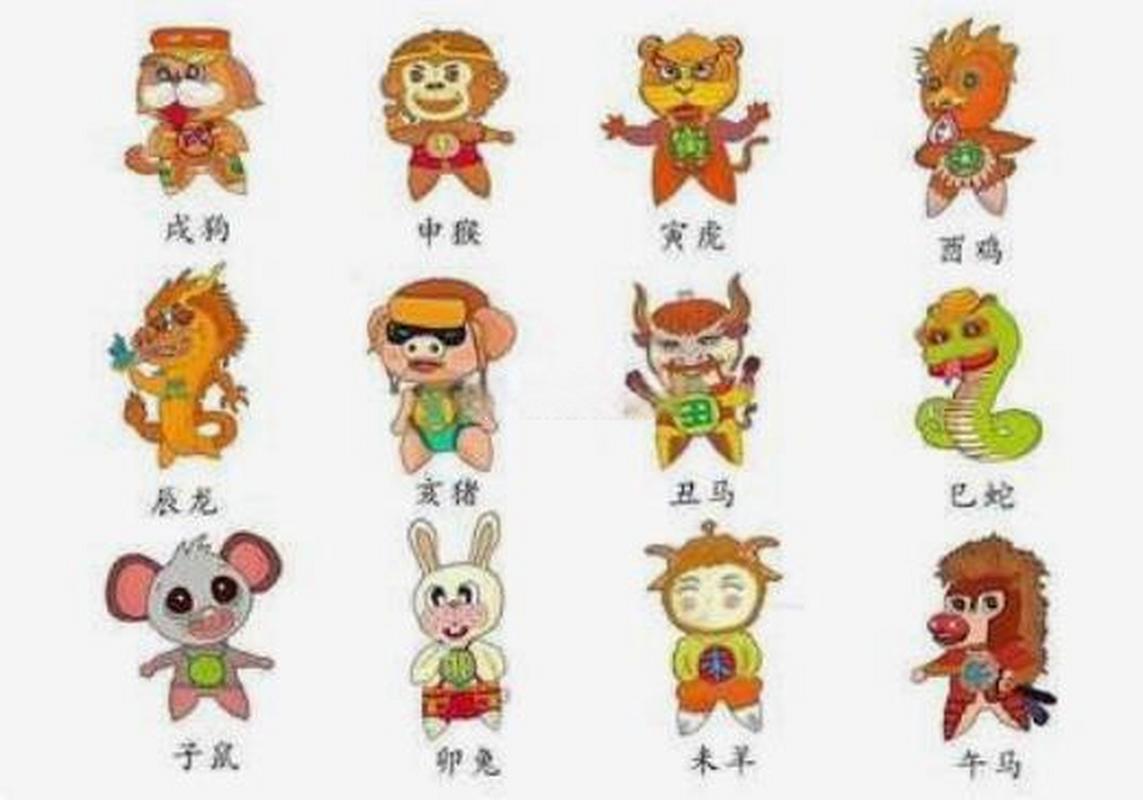 玄打，玄打一正确生肖
