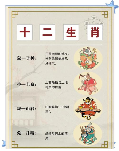 今期唯指此家禽猜生肖，今期唯指此家禽,二字来头七相送是什么生肖