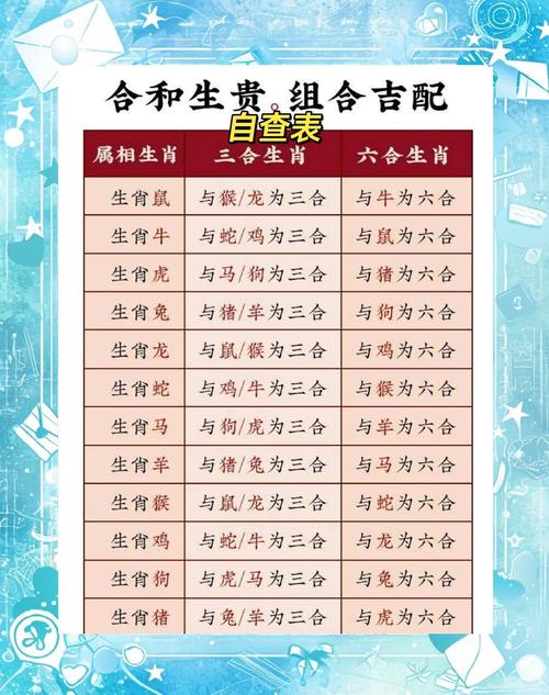 四亲六友出今期是什么生肖的简单介绍