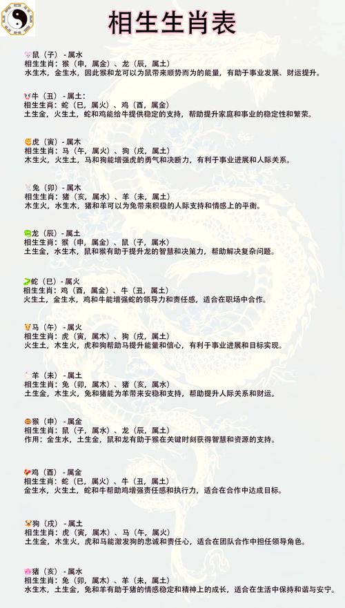 今期生肖牛羊马二三组合有玄机，今期生肖牛羊马二三组合有玄机什么生肖