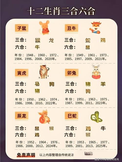 三三今期有玄机是指什么生肖，三三今期是玄机十七十八正当时是什么生肖