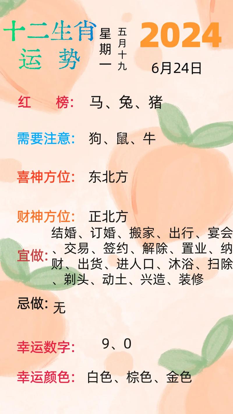 今期十二生肖运势图片，今期生肖最简单代表什么数字