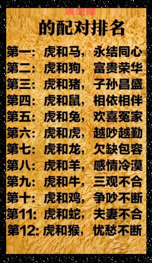 今期生肖羊称虎的意思，生肖羊称虎是什么意思?