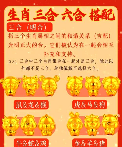 今期生肖一三开代表什么数字，今期生肖一二三,生肖得知它广大,三九传统相聚来