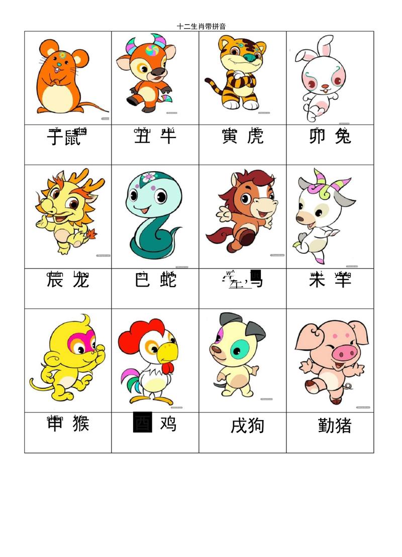 今期生肖排第一打一准确生肖，今期生肖排第一打一准确生肖是什么
