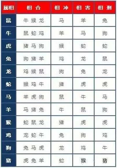 包含“横行霸道欺弱小”是代表哪个生肖的词条