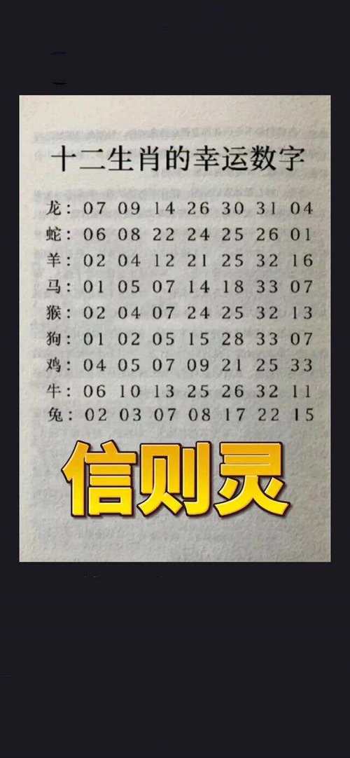 今期想要中大奖猜数字，猜中今期必中奖十二生肖出什么号