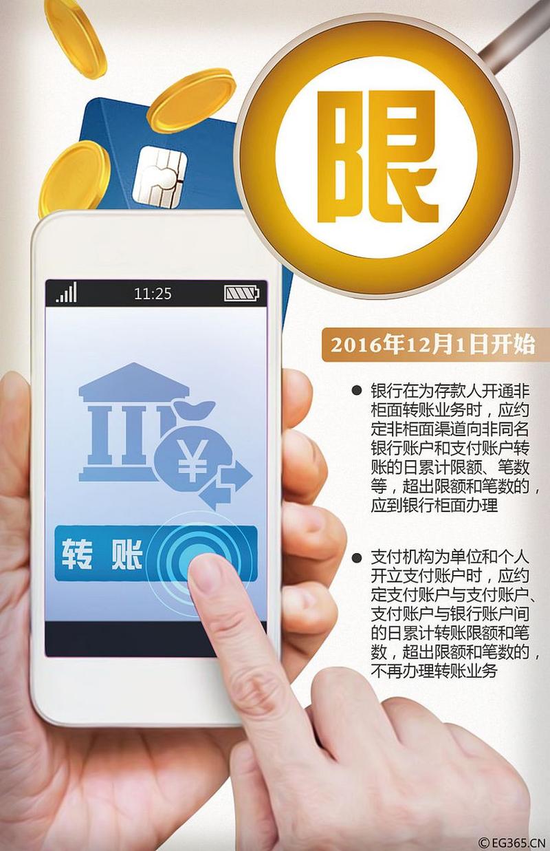 token无法交易，token不合法怎么办