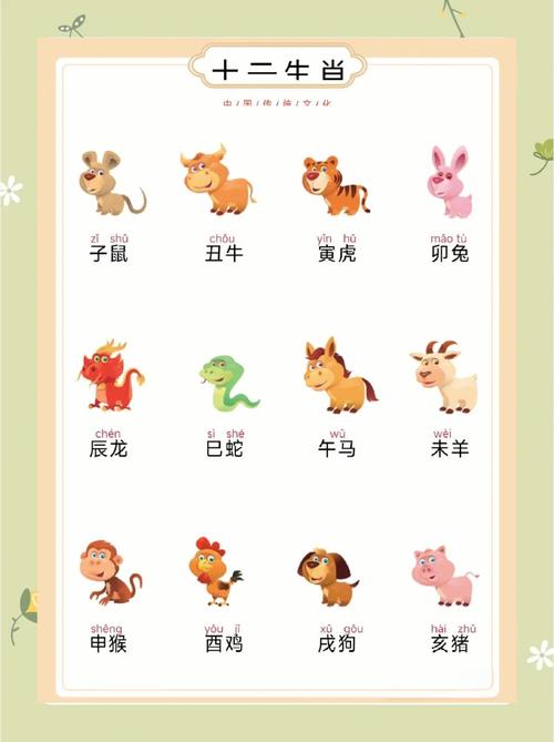 毒是什么动物的生肖开的简单介绍