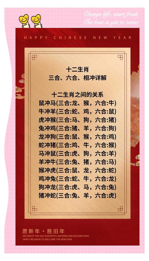 梅花杏花照玉堂今期生肖，梅花杏花照玉堂今期生肖三七加打一个最准确的数字号码