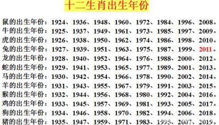 羊丑是什么生肖，羊丑今期有玄机是什么生肖