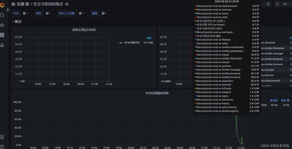 详细阅读:洋葱vp加速器官网,洋葱onion加速器官网 洋葱vp加速器官网,洋葱onion加速器官网