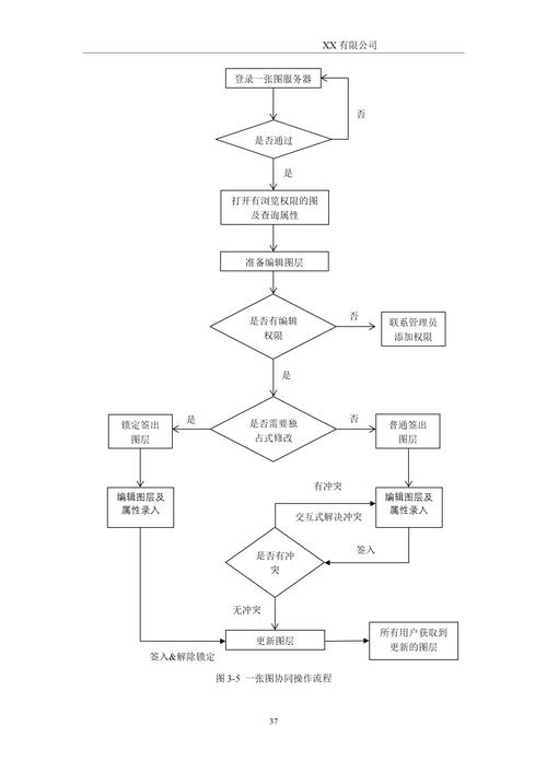 以太坊挖矿的操作流程，以太坊怎么挖矿一天收入