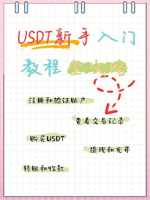 usdt数字货币钱包下载的简单介绍