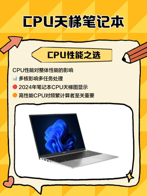 包含电脑梯子免费的词条