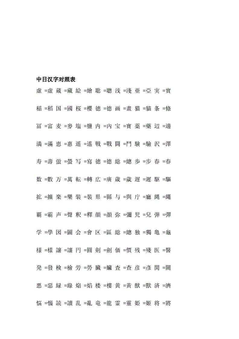 [汉字电报码对照表大全]汉字电报码对照表大全0001
