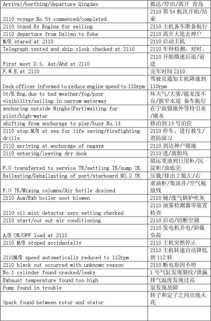 [telegraph国际版下载]telegraph world