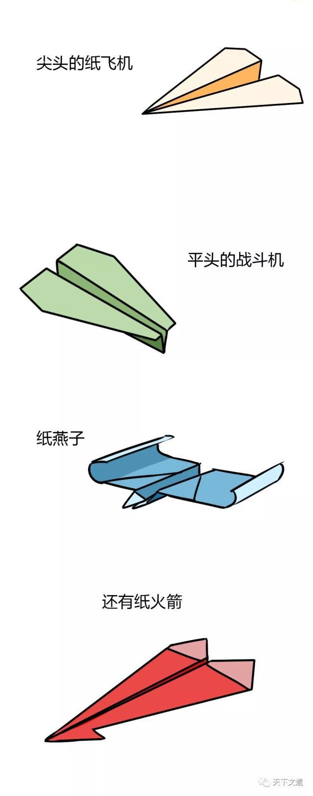 [不落的纸飞机]不落的纸飞机,世界上能飞最久的纸飞