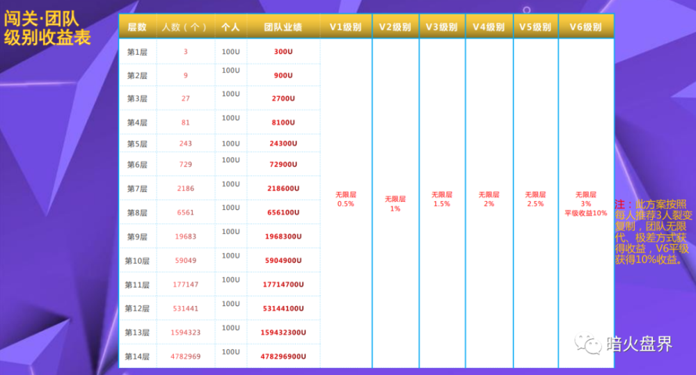 [TG平台合法吗]TG是个什么平台