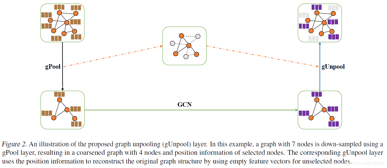 [graph后缀]graphy后缀什么意思