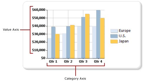 [chart]charter