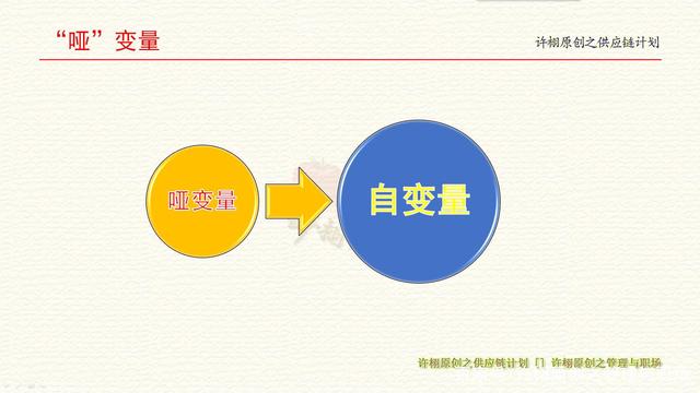 [predecesor什么意思啊]predecessors什么意思