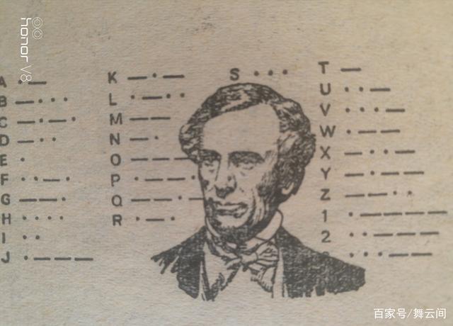 [电报是什么应用]电报是干什么用的
