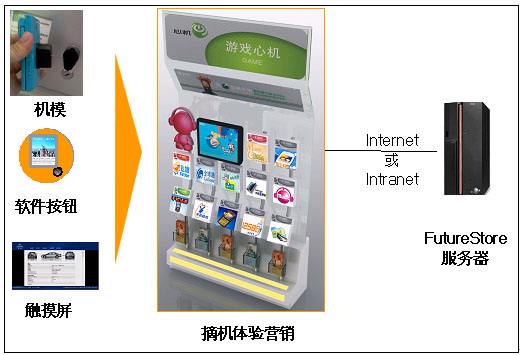 [telephone是什么意思]telephone是什么意思中文