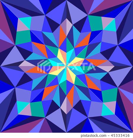 [abstract]abstract在java中的作用